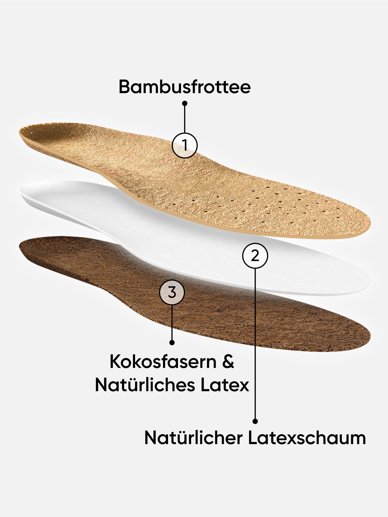 bama-next-step-komfort-fu-bett-einlegesohle-gr-e-36-bambus image 5