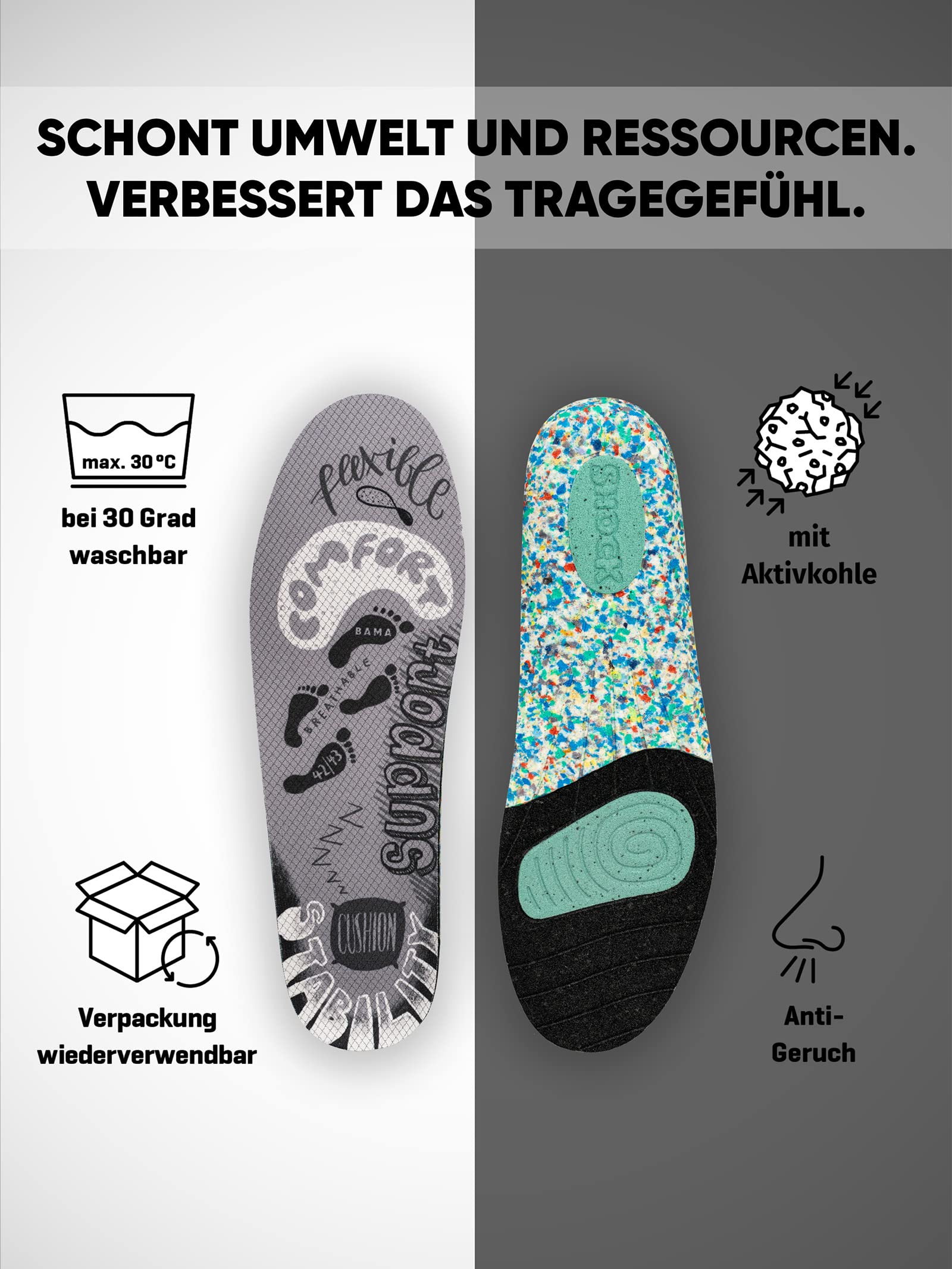 bama-i-am-recycled-komfort-einlegesohle-aktivkohle-1-paar image 2