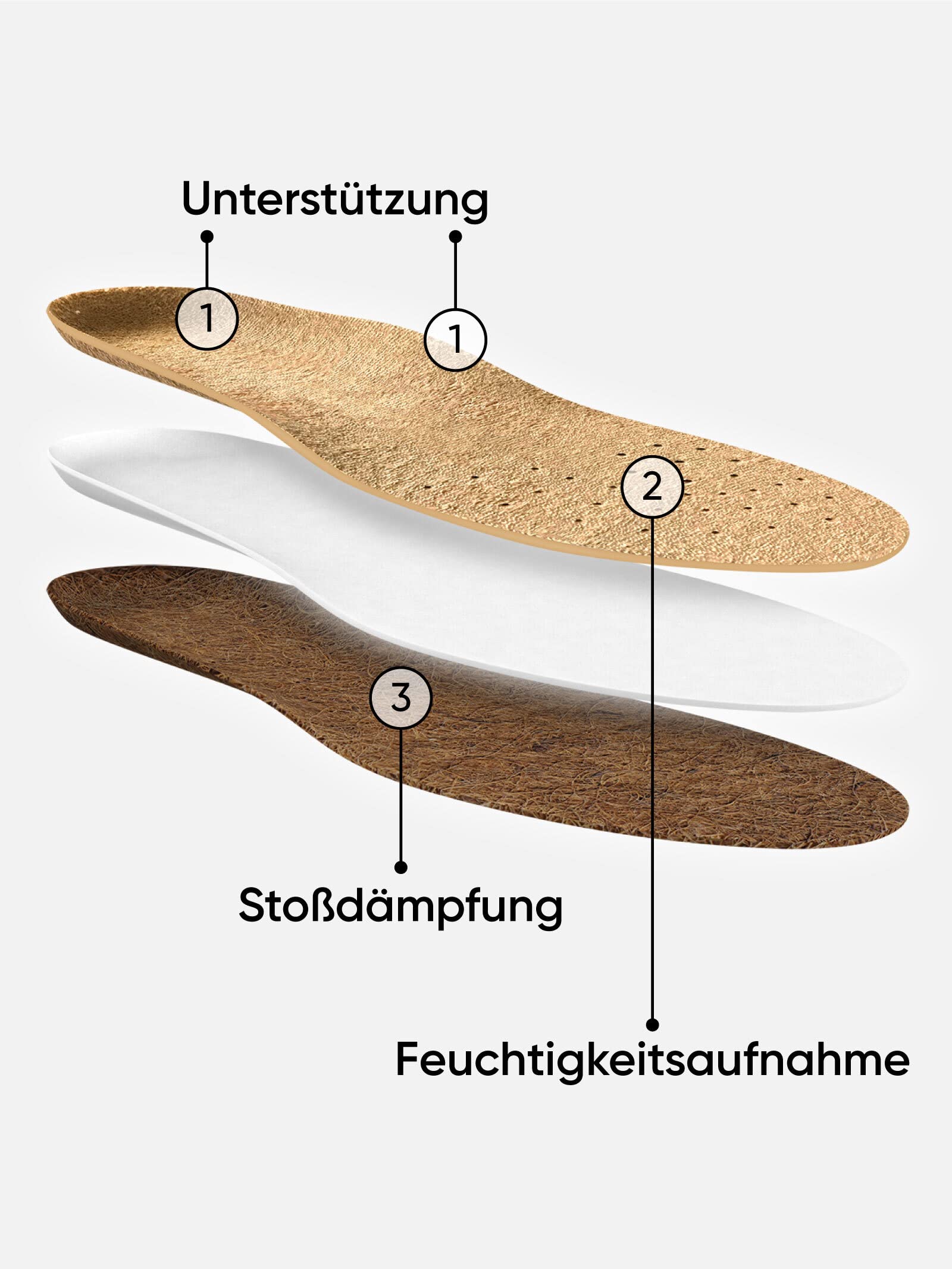 bama-next-step-komfort-fu-bett-einlegesohle-gr-e-36-bambus image 3