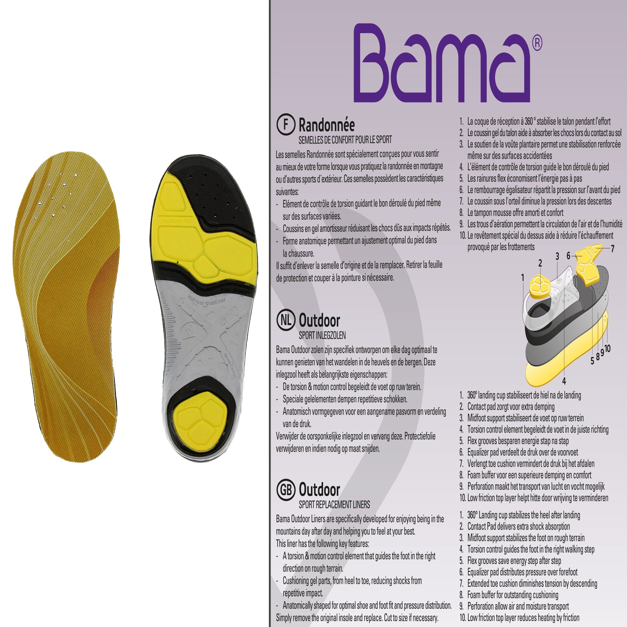 bama-outdoor-sport-einlegesohle-anatomisch-unisex image 6
